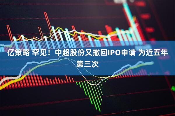 亿策略 罕见！中超股份又撤回IPO申请 为近五年第三次